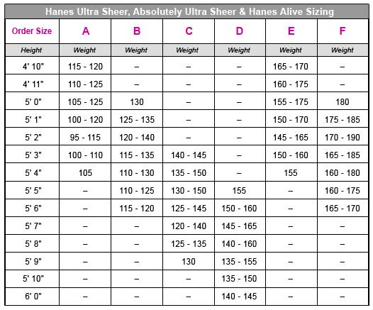 hanes hosiery 707 hanes absolutely ultra sheer control hanes comfortsoft size chart